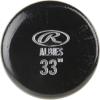image:imageRawlings  Pro Preferred Maple Wood Baseball Bat  Gameday Profile  TroutHarperMachadoAlbiesNatural  Black  Pro Label  Ozzie Albies