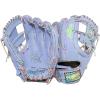 Periwinkle | Pro I Web