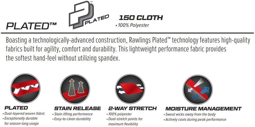 image:imageRawlings  PRO 150 Series Baseball Pants  Knicker Fit  Adult Sizes  Solid  Multiple ColorsWhite