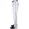 image:imageRawlings  PRO 150 Series Baseball Pants  Full Length SemiRelaxed Fit  Youth Sizes  Piped  Multiple ColorsWhite  Navy