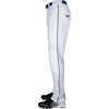 image:imageRawlings  PRO 150 Series Baseball Pants  Full Length SemiRelaxed Fit  Youth Sizes  Piped  Multiple ColorsWhite  Royal