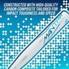 image:imageRawlings  Fastpitch Softball Bat  Approved for All Fields  2 Pc Composite