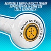 image:imageRawlings  Fastpitch Softball Bat  Approved for All Fields  2 Pc Composite