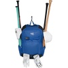 image:imageRawlings  The Journey Players Backpack Equipment Bag  BaseballSoftball  Multiple ColorsRoyal
